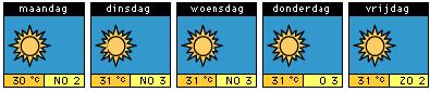 Mooie zomer